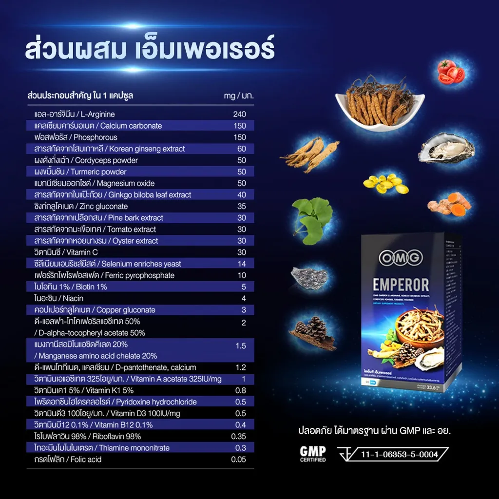 ส่วนผสม เอ็มเพอเรอร์