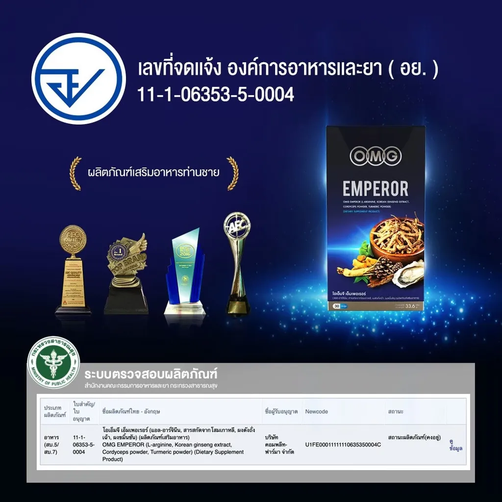เลขที่จดแจ้ง อย.