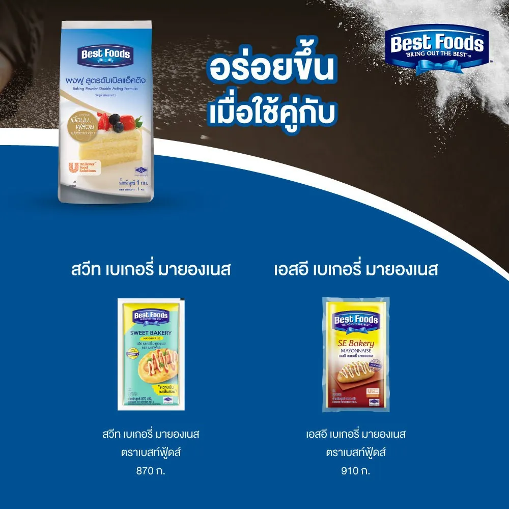 สูตรอร่อย