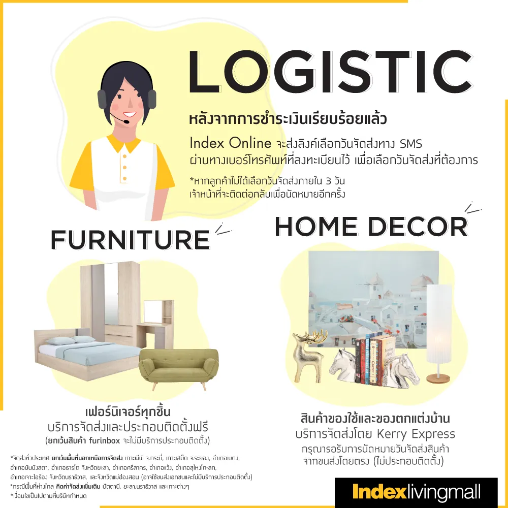 Logistic
