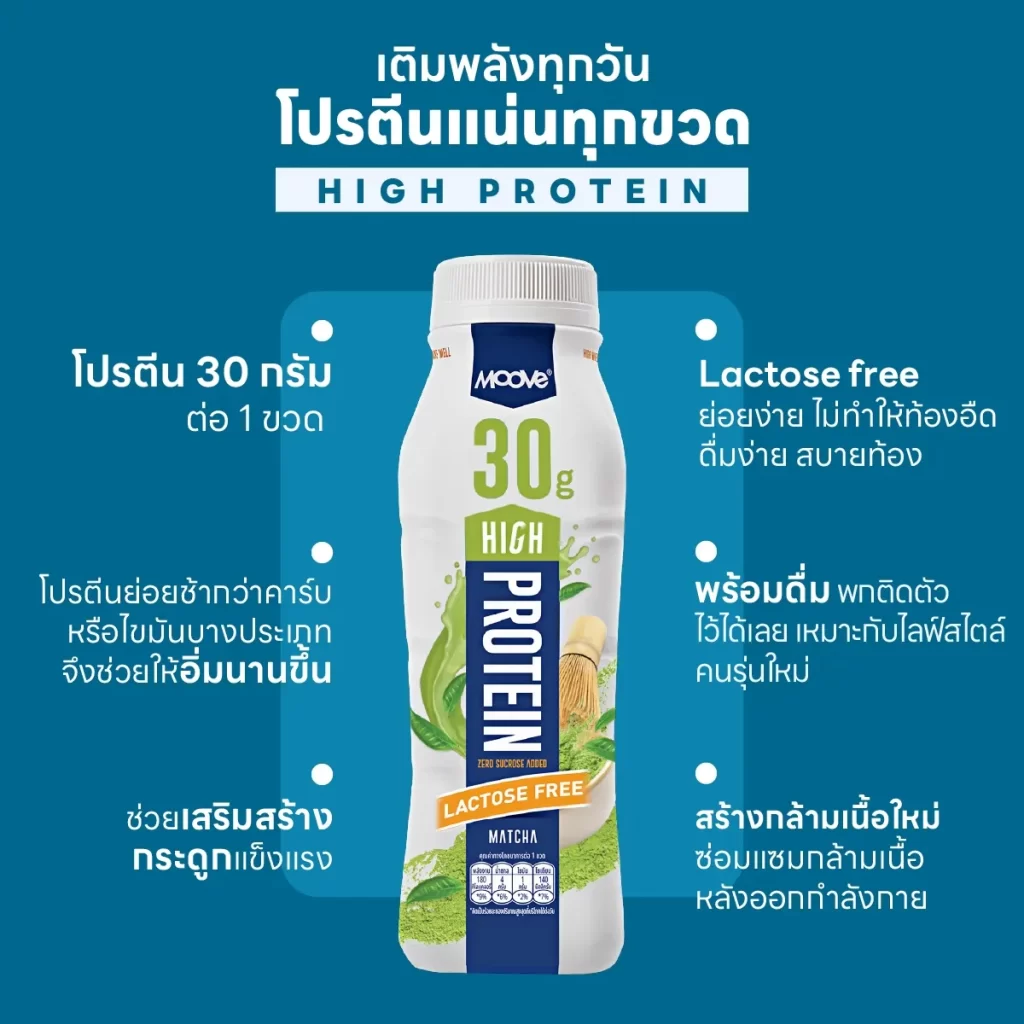 มูฟ นมโปรตีนสูง โปรตีนแน่นทุกขวด