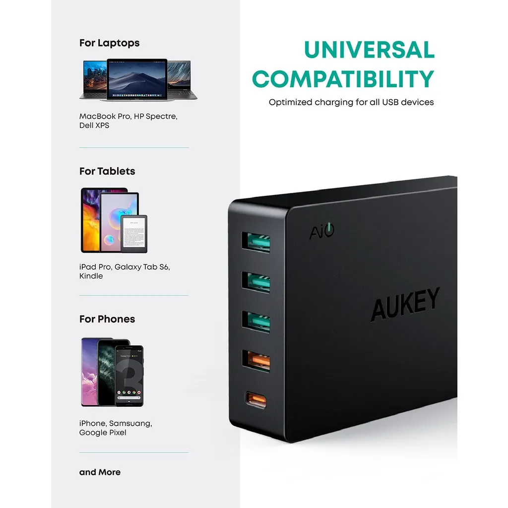 AUKEY PA-Y23 หัวปลั๊กชาร์จเร็ว 5 ช่อง Universal Compatibility