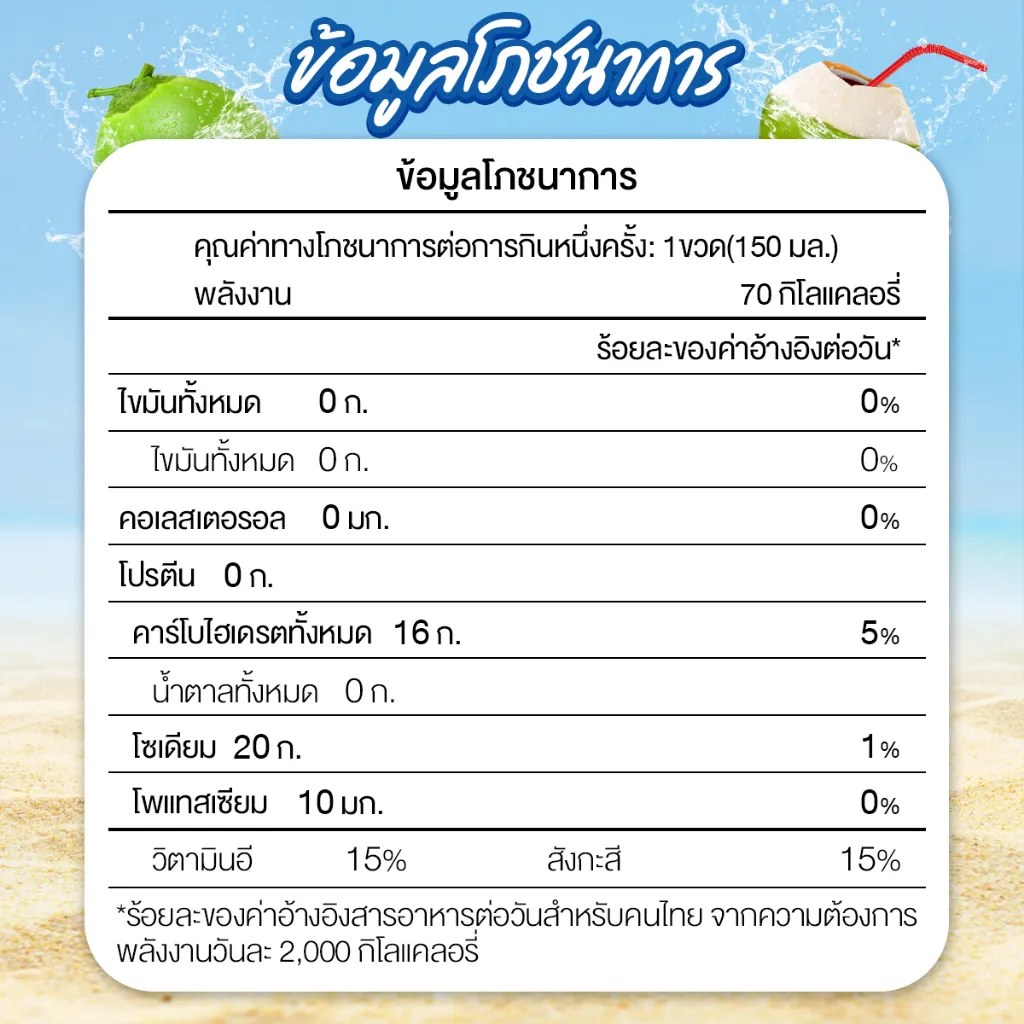 ข้อมูลโภชนาการ