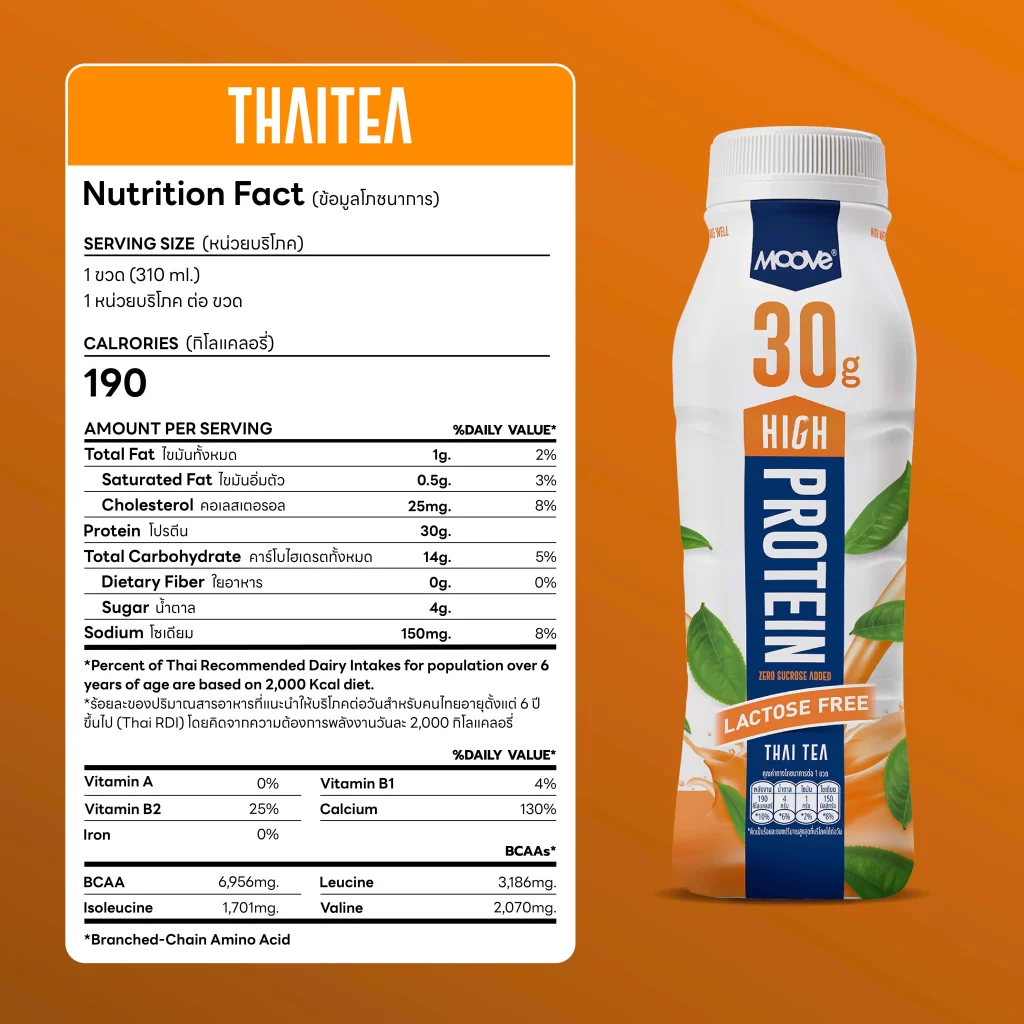 ThaiTea