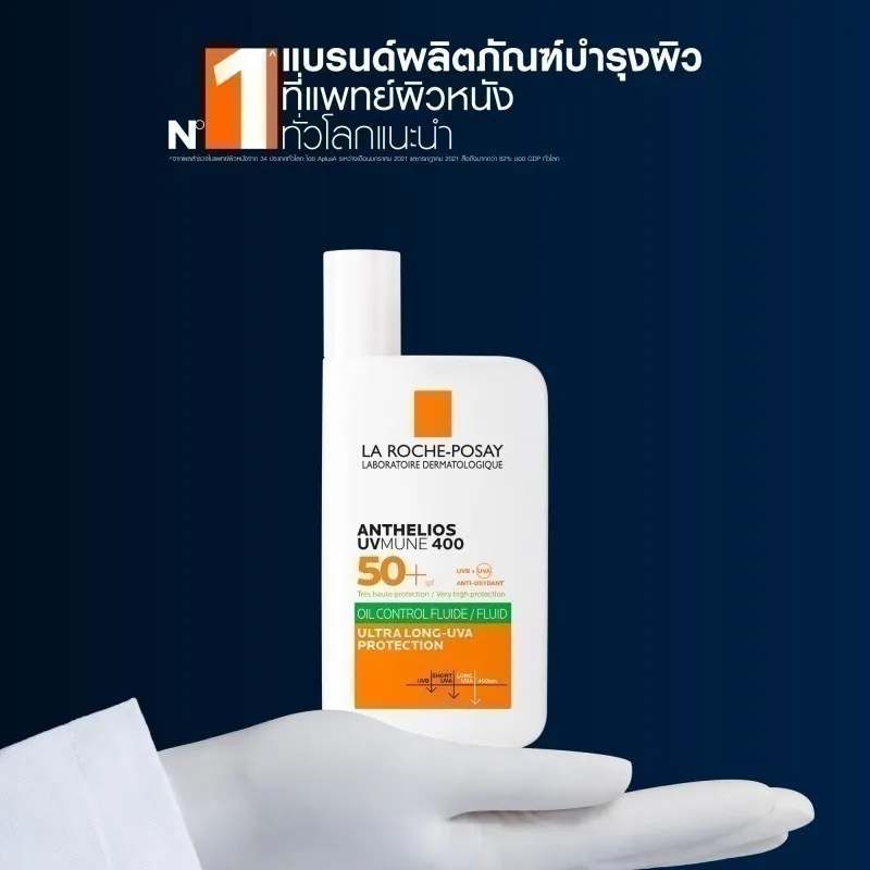 No.1 แบรนด์ผลิตภัณฑ์บำรุงผิว