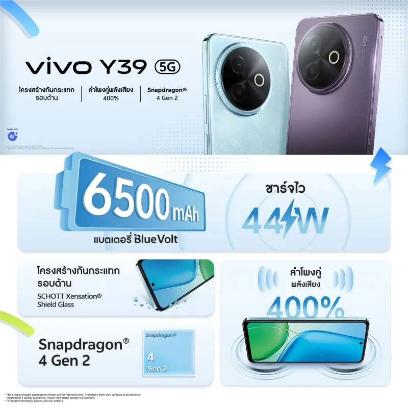 สเปค . vivo Y39 5G ( 8+256GB )