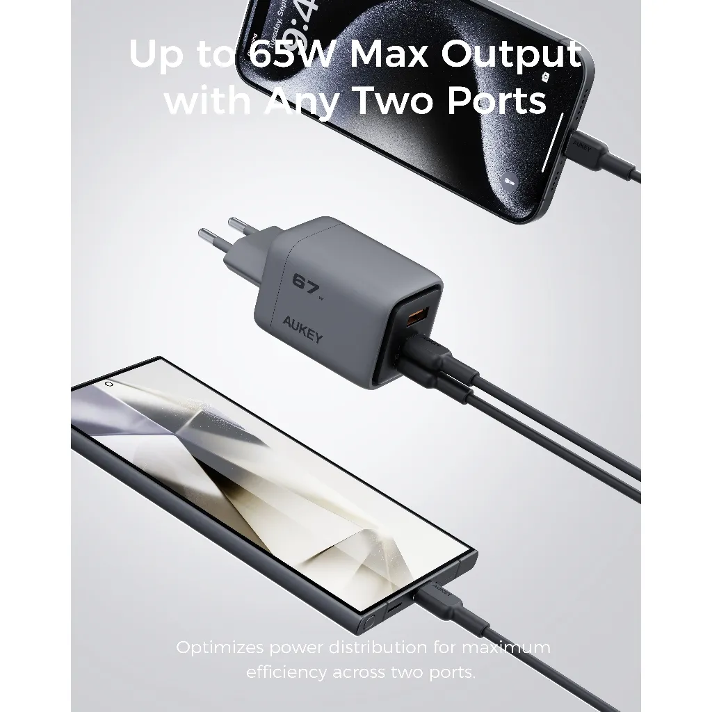 AUKEY PA-C3 หัวชาร์จเร็ว (สำหรับ Samsung S25) Up to 65W Max Output with Any Two Ports