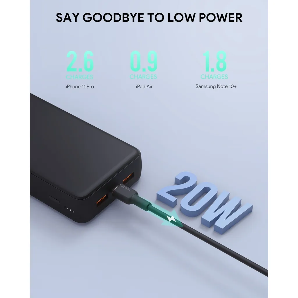 AUKEY PB-N93 พาวเวอร์แบงชาร์จเร็ว 20W Say Goodbye To Low Power