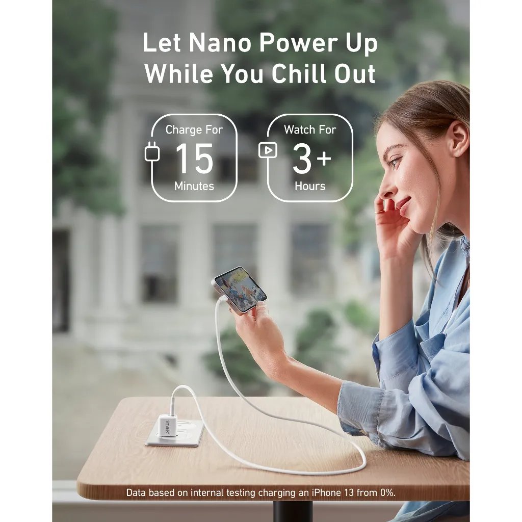 Anker หัวชาร์จถนอมแบต iPhone (20W) ชาร์จเร็ว