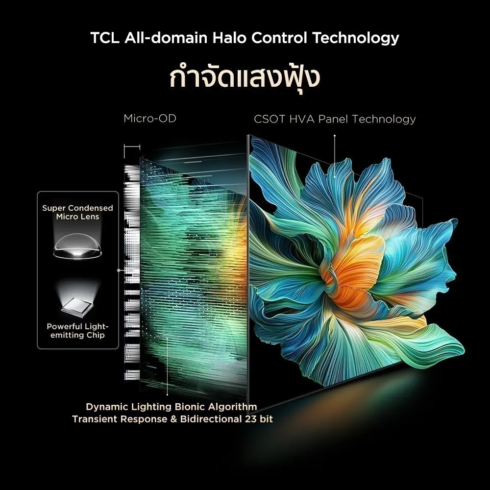 TCL ทีวี 98 นิ้ว รุ่น 98Q6C กำจัดแสงฟุ้ง