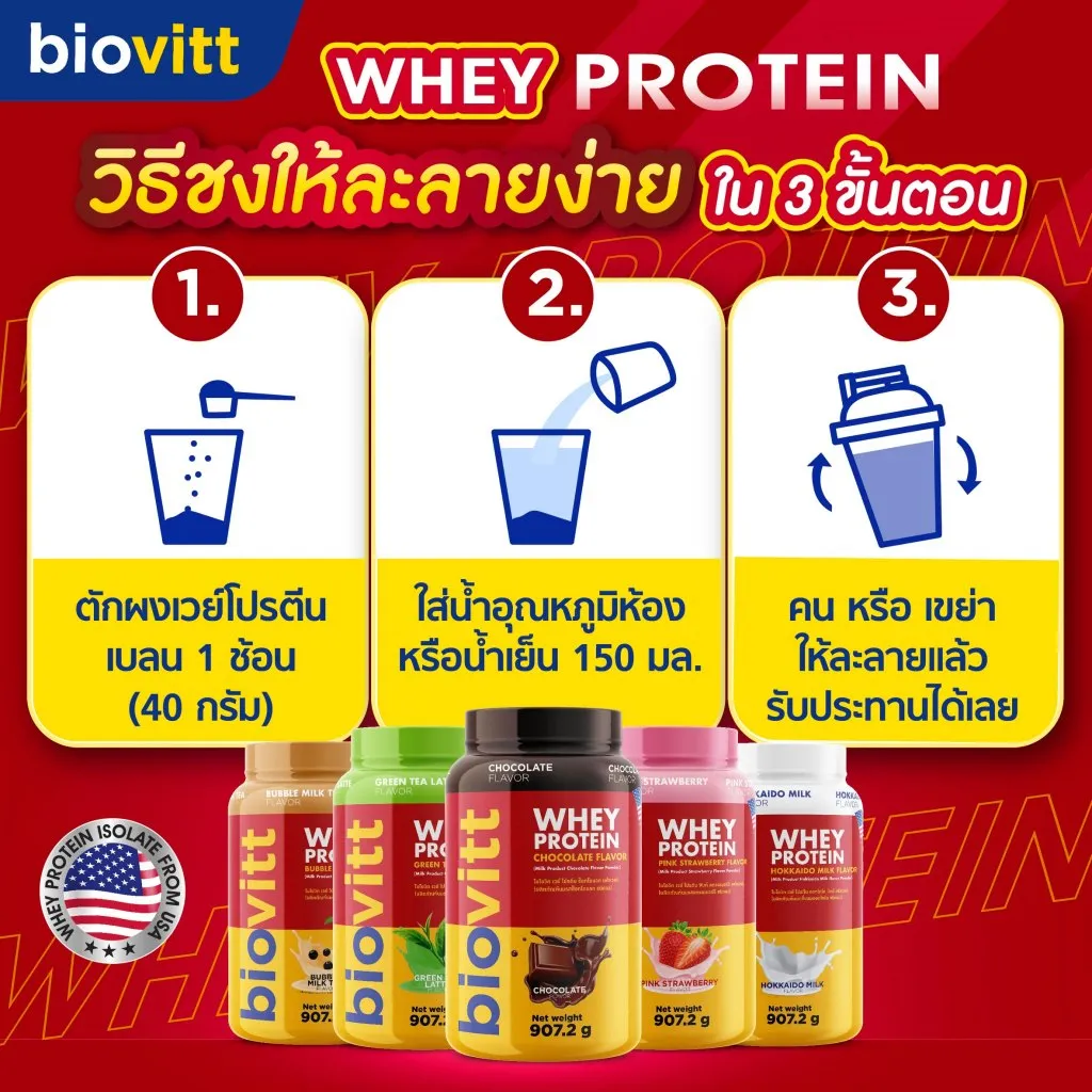 3 step วิธีชงเวย์