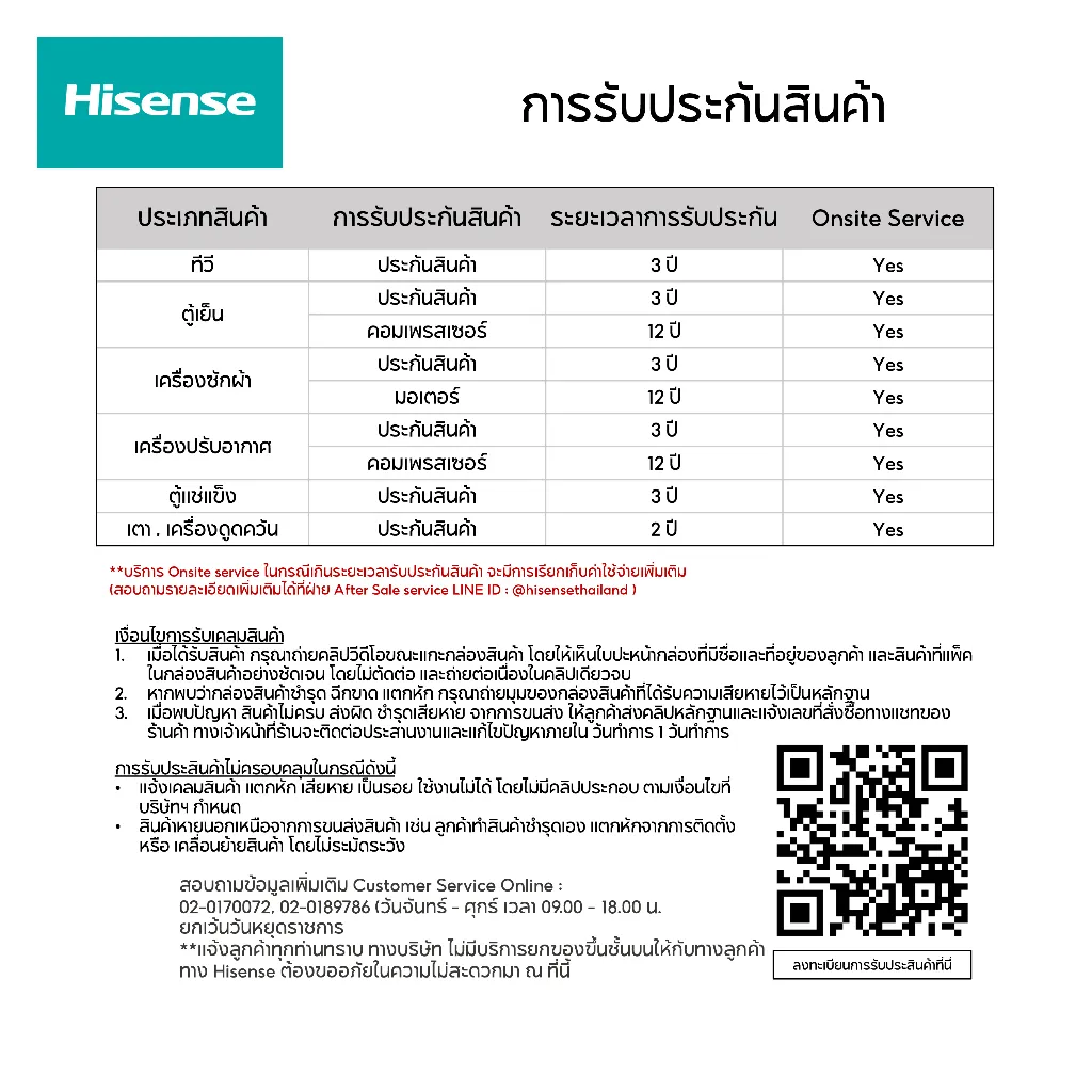 การรับประกันสินค้า