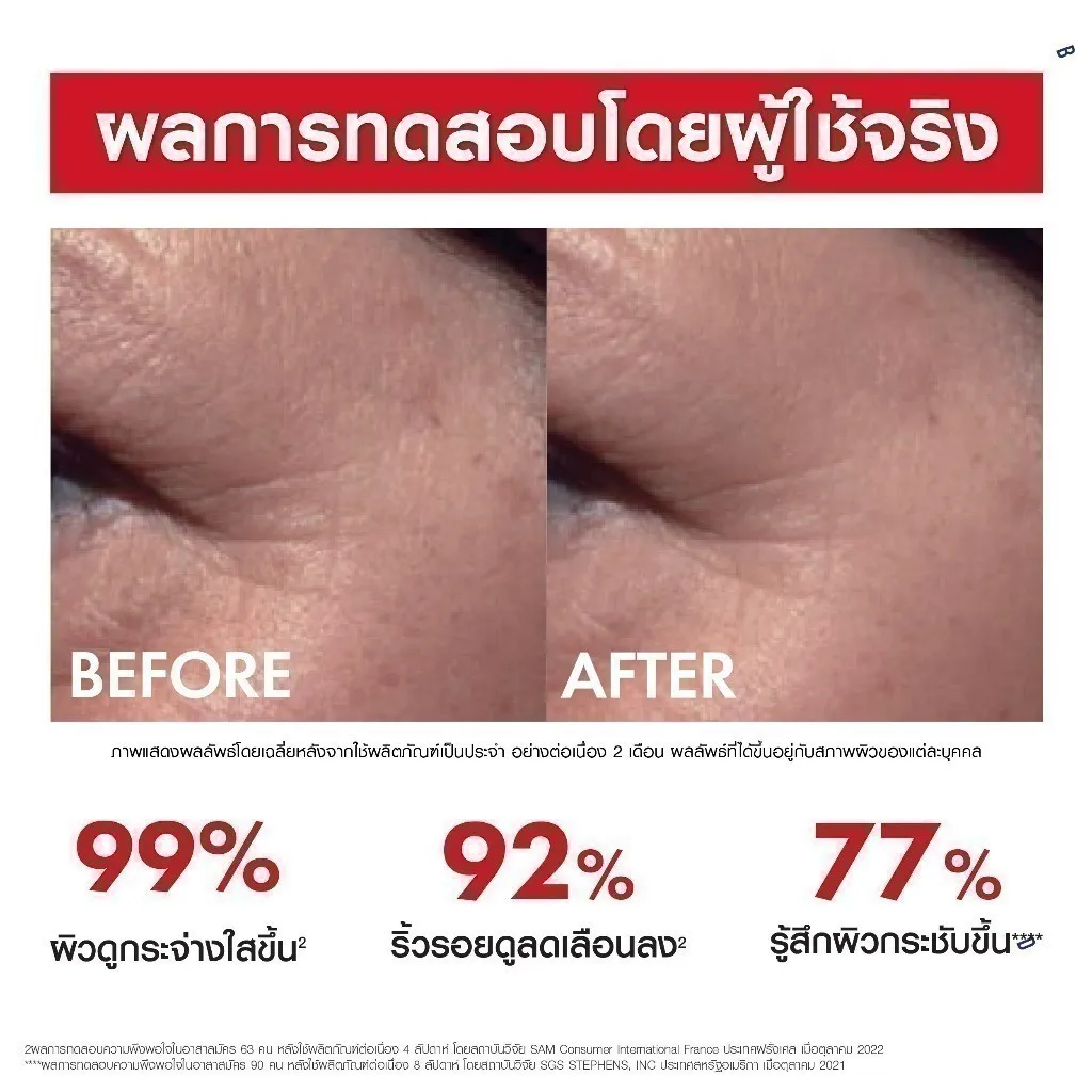 ผลการทดสอบโดยผู้ใช้จริง