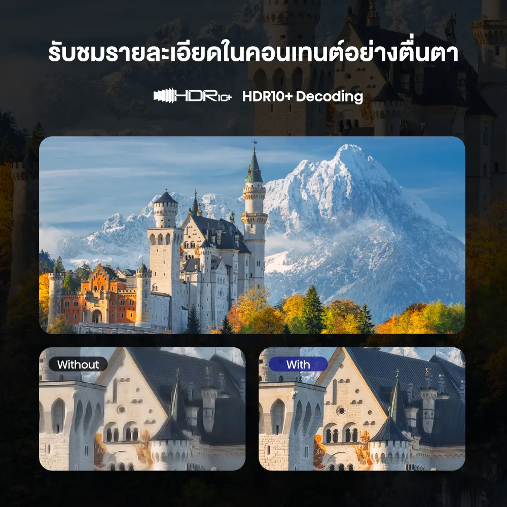 รับชมรายละเอียดในคอนเทนต์อย่างตื่นเต้น