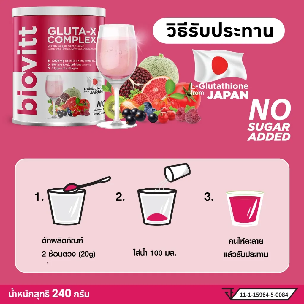 วิธีรับประทาน