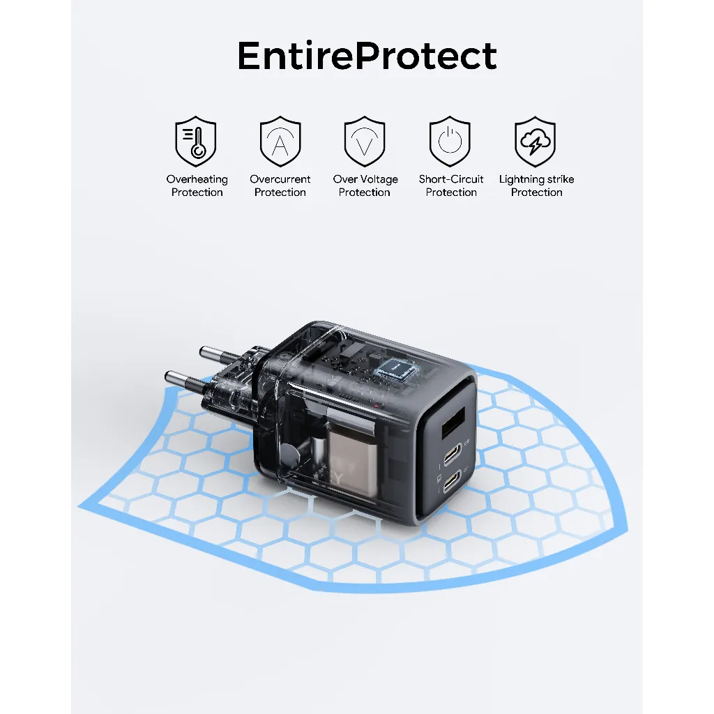 EntirProtect