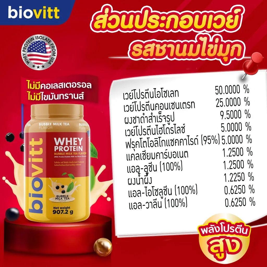 ส่วนประกอบเวย์ รสชานมไข่มุก