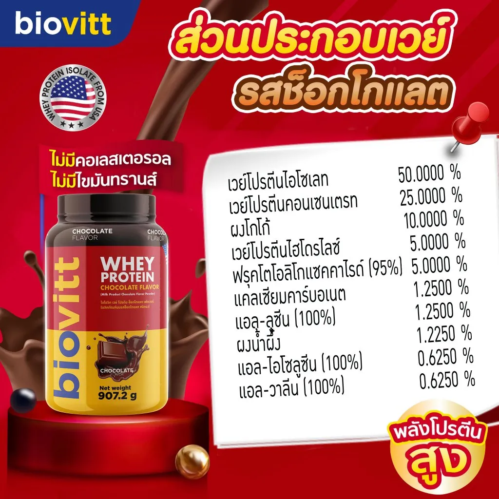ส่วนประกอบเวย์ รสช็อกโกแลต