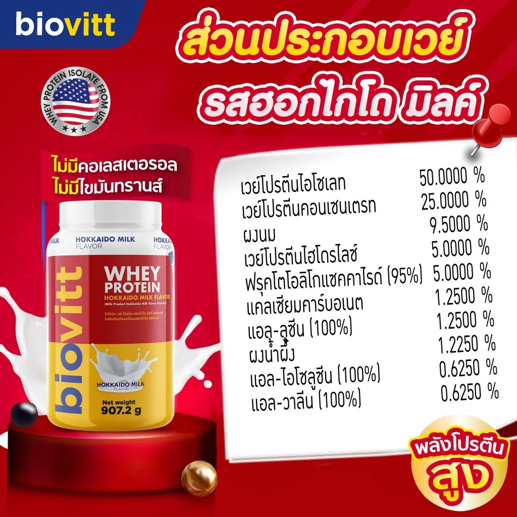 ส่วนประกอบเวย์ รสฮอกไกโด มิลค์