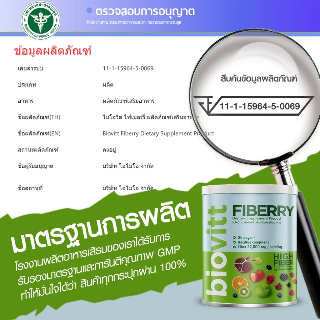เลข อย.
