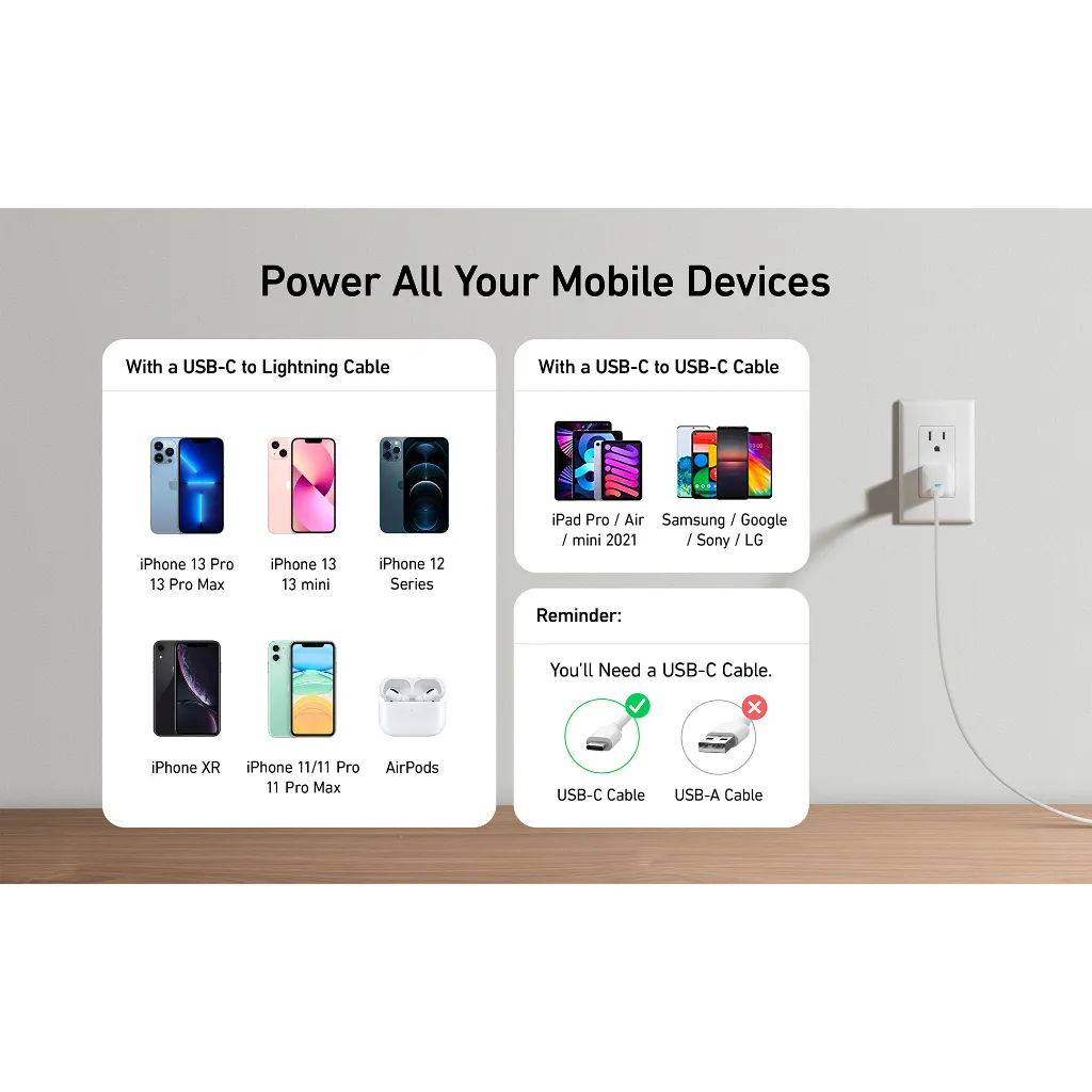 Power All Your Mobile Devices