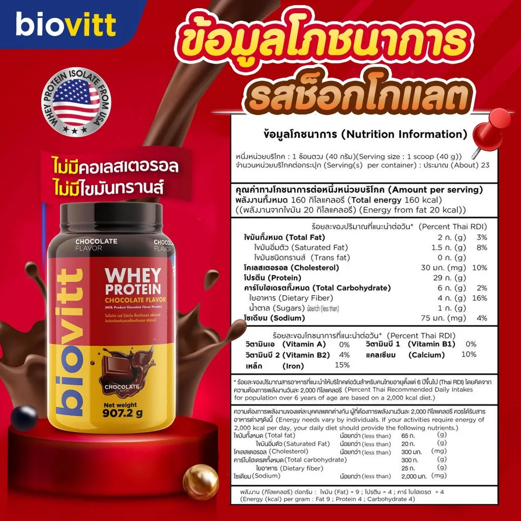 ข้อมูลโภชนาการ รสช็อกโกแลต