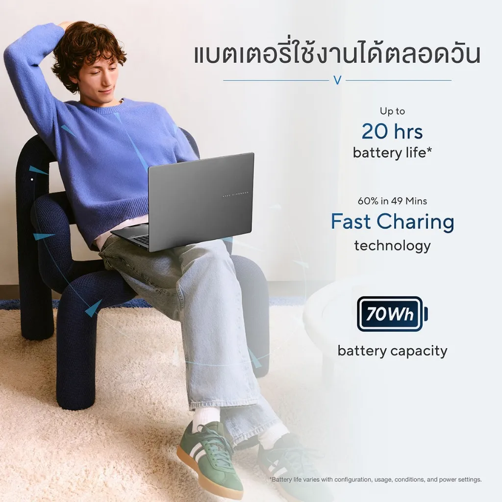 แบตเตอรี่ใช้งานได้ตลอดวัน