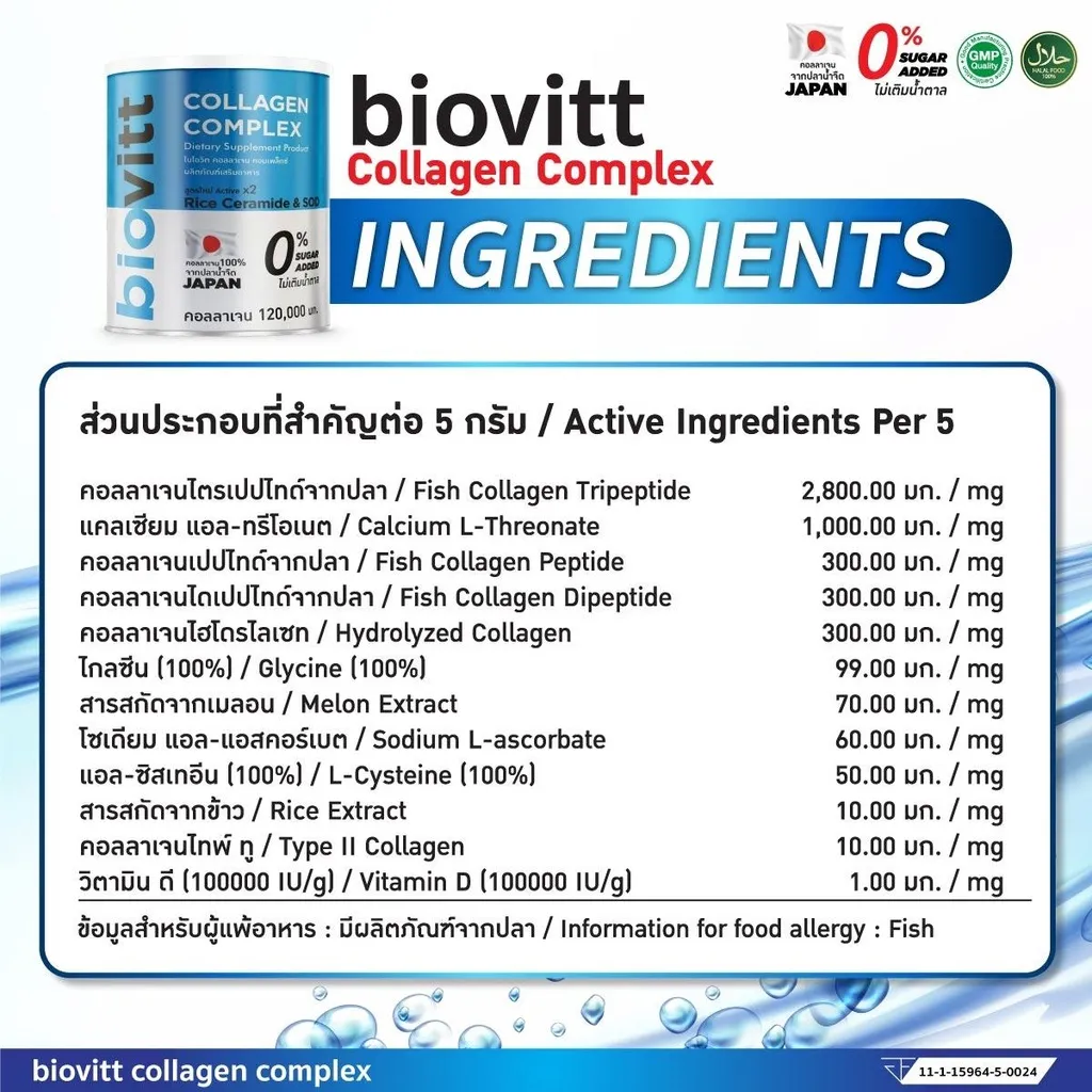 Ingreients