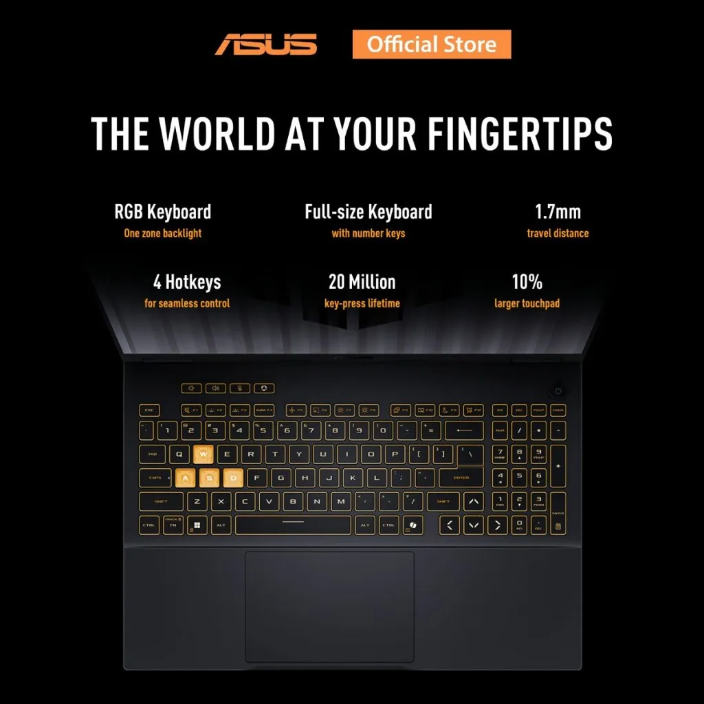 The World At Your Fingertips