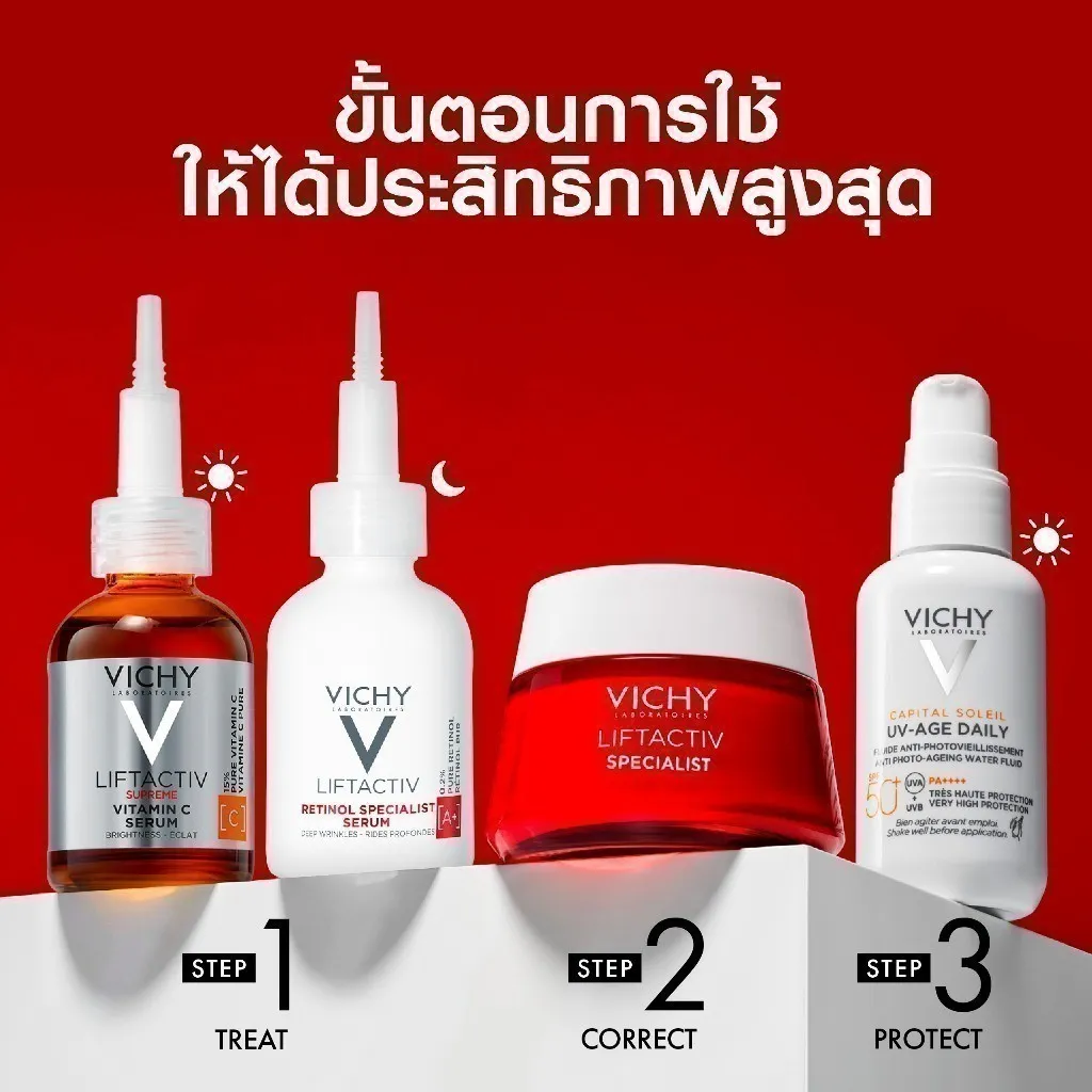 ขั้นตอนการใช้ให้ได้ประสิทธิภาพสูงสุด