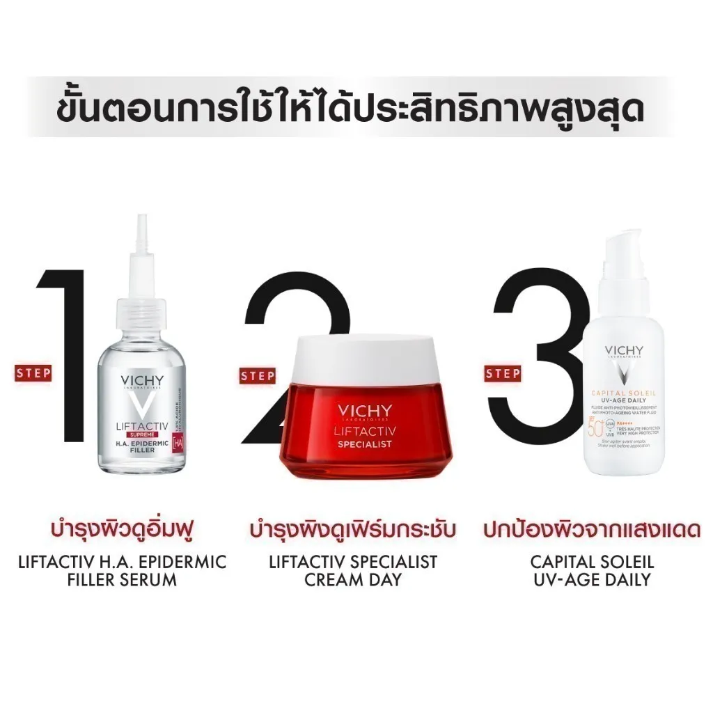 ขั้นตอนการใช้ให้ได้ประสิทธิภาพสูงสุด