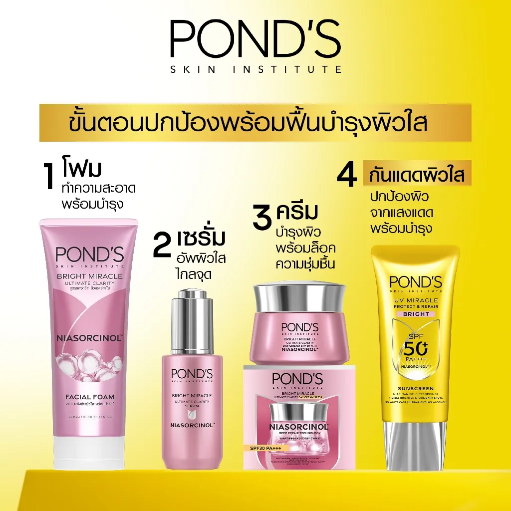 ขั้นตอนปกป้องพร้อมฟื้นบำรุงผิวใส
