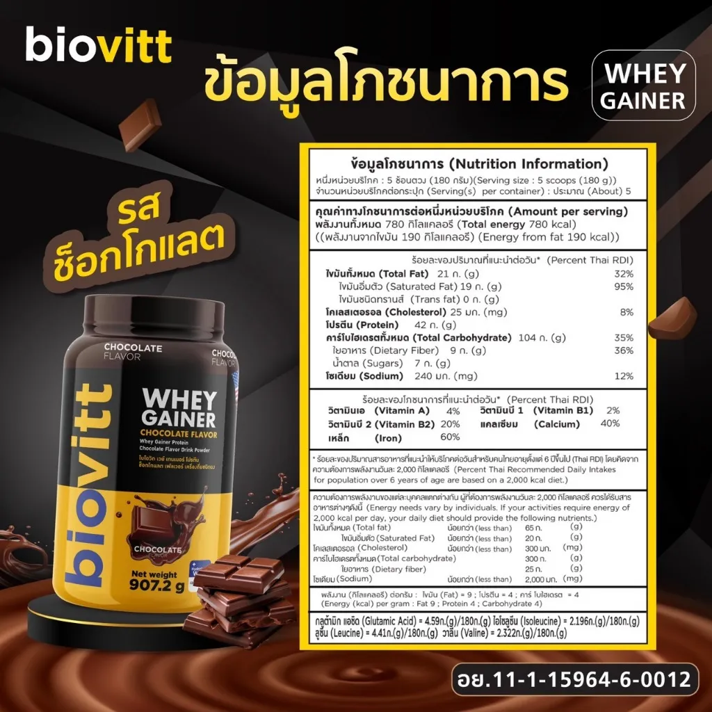 ข้อมูลโภชนาการ รสช็อกโกแลต
