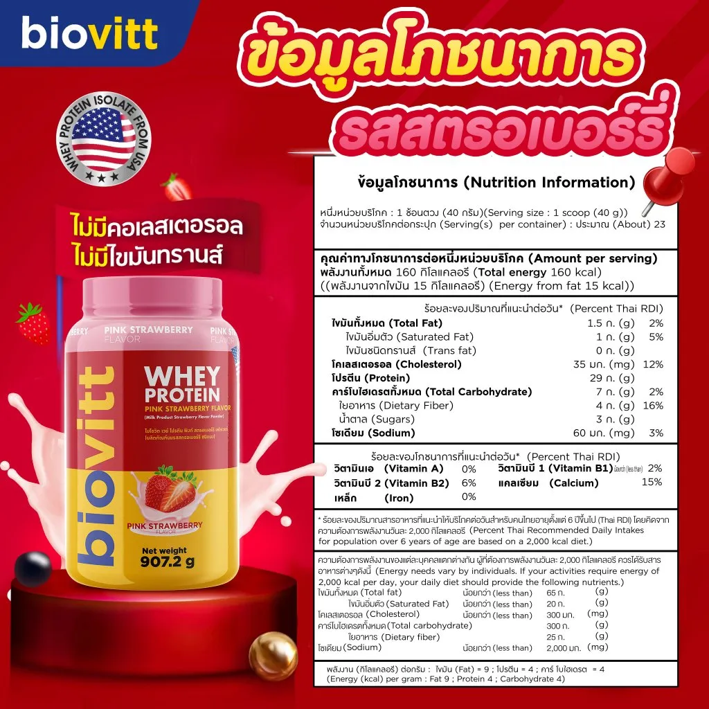 ข้อมูลโภชนาการ รสสตรอเบอร์รี่