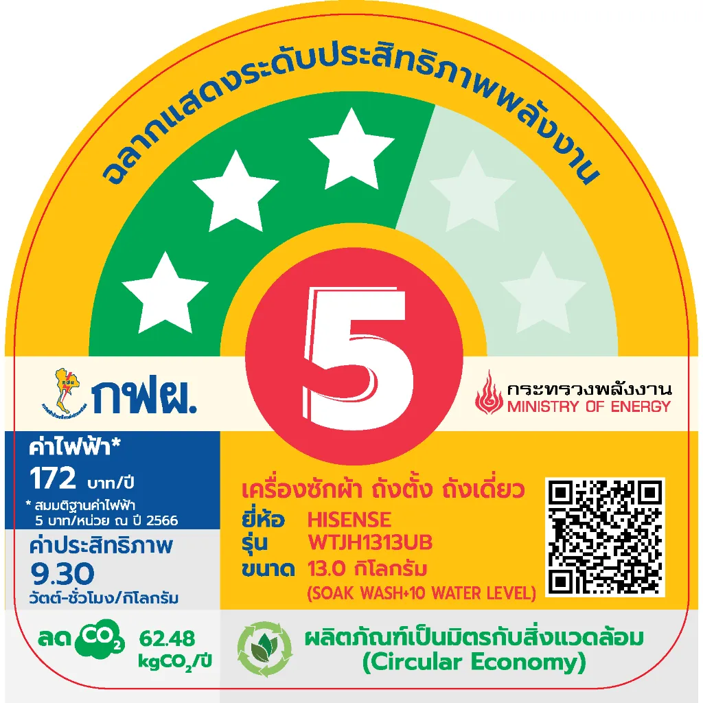 ประหยัดไฟเบอร์ 5