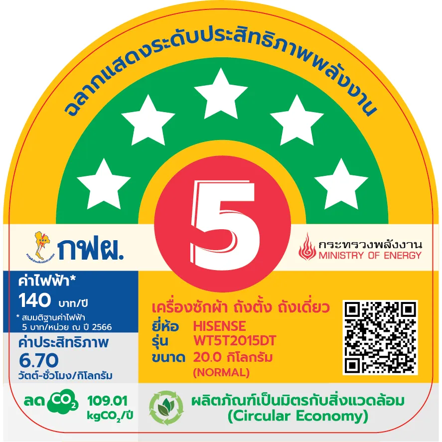 ประหยัดไฟเบอร์ 5