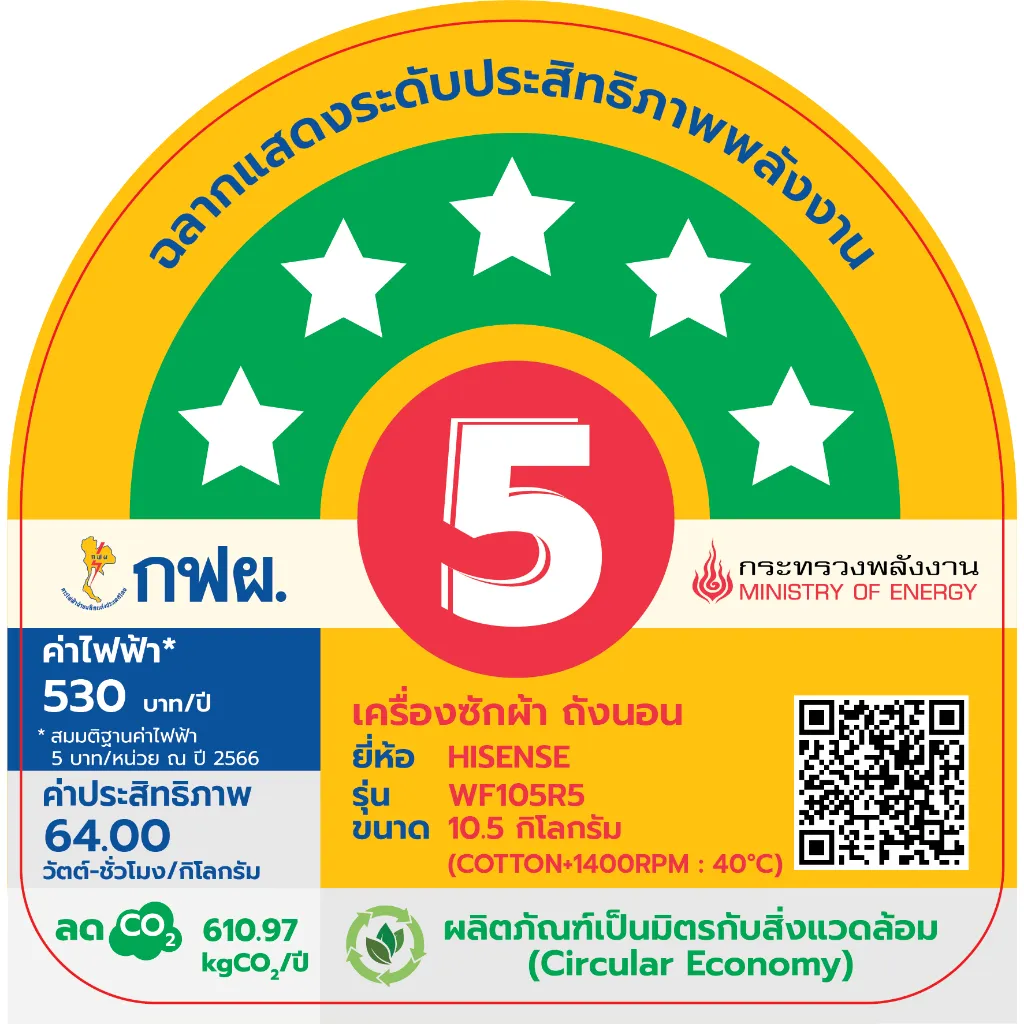 ประหยัดไฟเบอร์ 5
