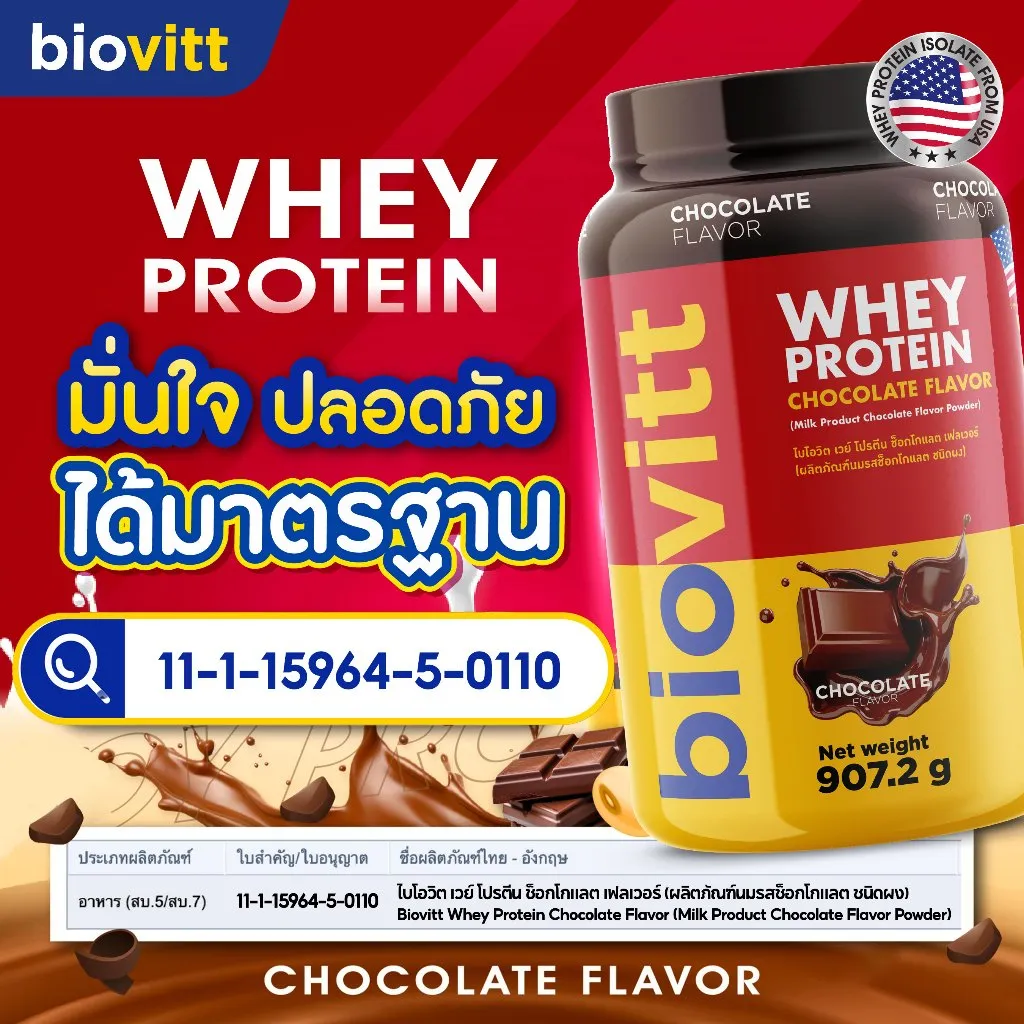 มั่นใจ ปลอดภัย ได้มาตรฐาน อย.