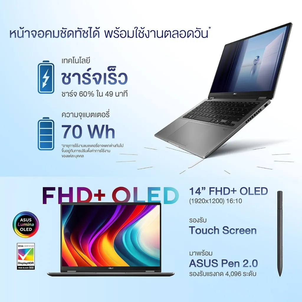 หน้าจอคมชัดทัชได้ พร้อมใช้งานตลอดวัน