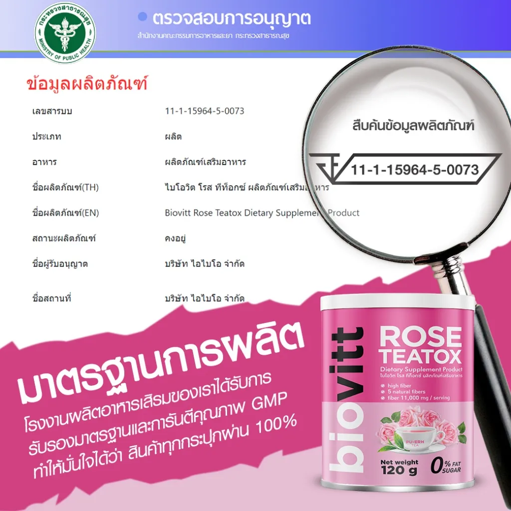 เลข อย.