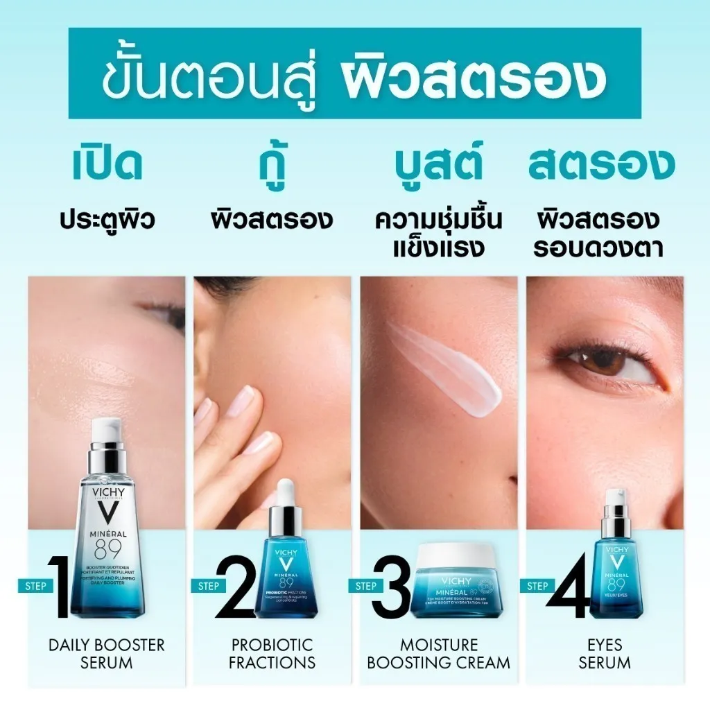 ขั้นตอนสู่ ผิวสตรอง