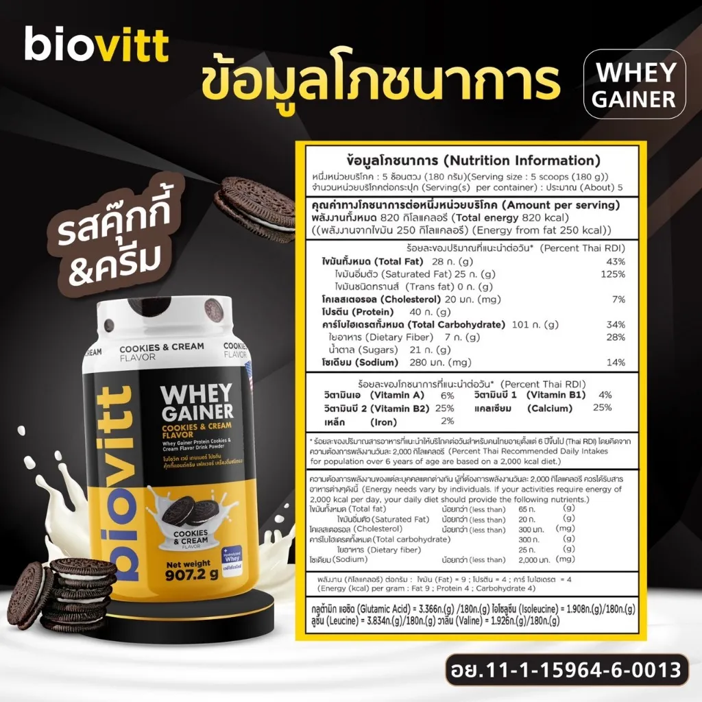 ข้อมูลโภชนาการ รสคุกกี้&ครีม