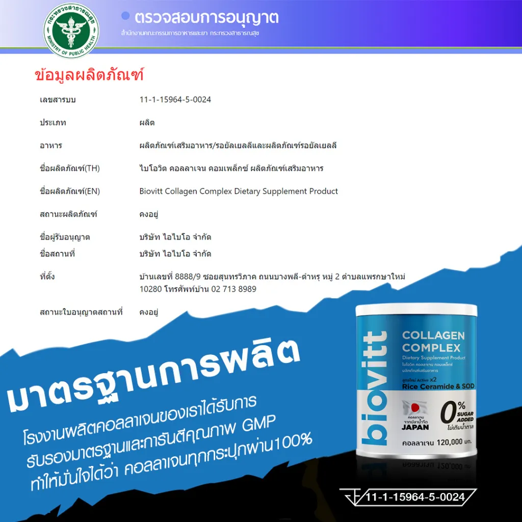 เลข อย.