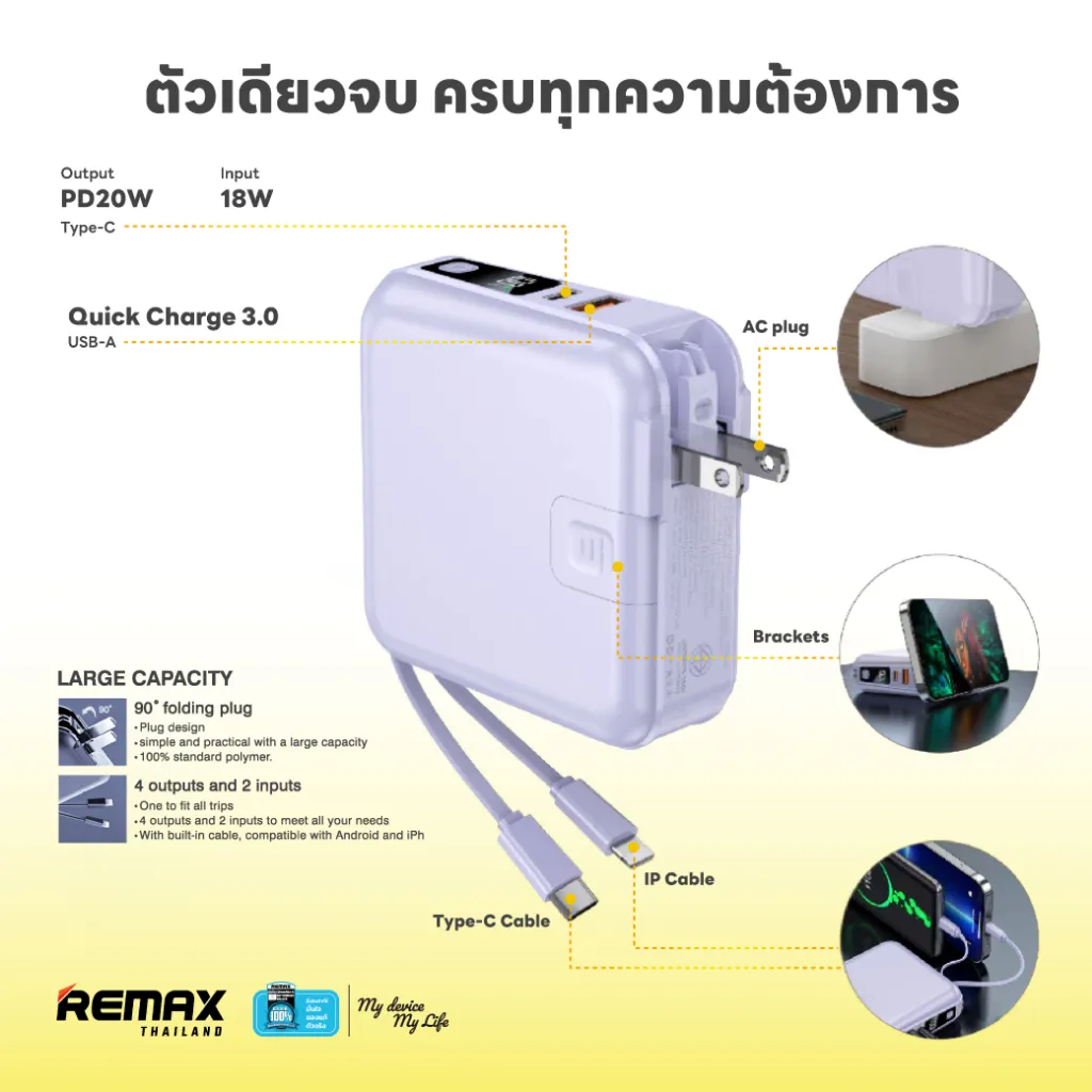 พาวเวอร์แบงค์ชาร์จเร็ว รองรับ PD20W QC3.0 พร้อมสาย Type-C และ IP ในตัว ใช้งานสะดวกทุกอุปกรณ์