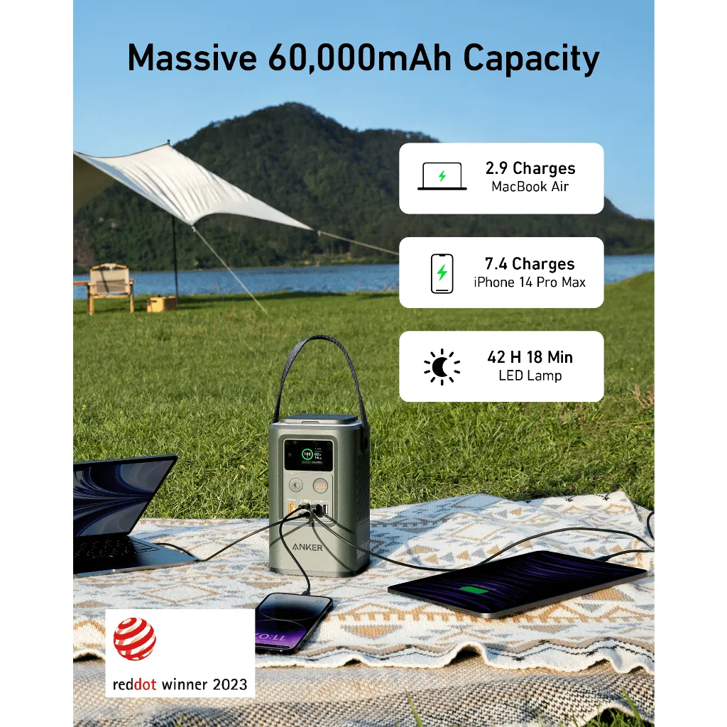 Anker 548 Power Bank 60000mAh แบตเตอรี่พกพาความจุสูงเหมาะสำหรับการใช้งานกลางแจ้ง