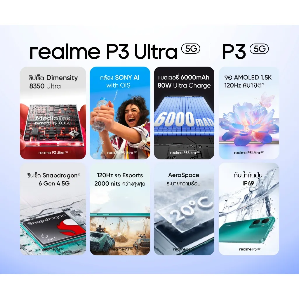 realme P3 Ultra 12 256GB เปรียบเทียบกับรุ่น P3 ธรรมดา