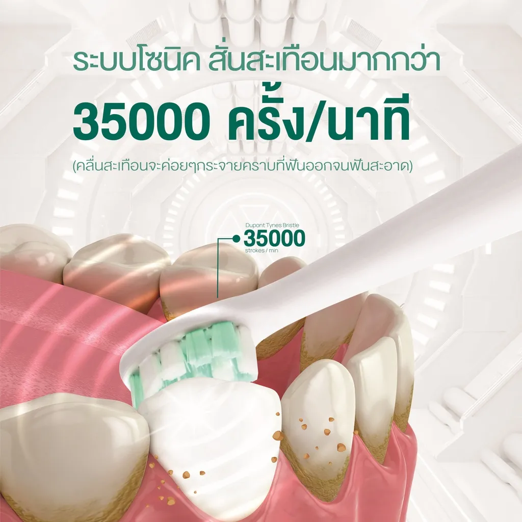 ภาพกราฟิกแสดงพลังการสั่นสะเทือน 35000 ครั้ง/นาทีของ Dentiste แปรงสีฟันไฟฟ้า โซนิค เพื่อฟันสะอาด