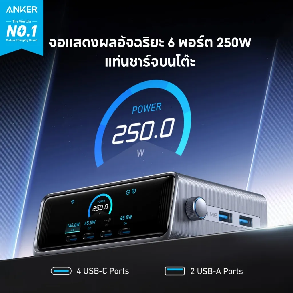 Anker Prime Charger 250W 6 Ports พร้อมหน้าจอแสดงผลอัจฉริยะ แสดงกำลังไฟรวมแบบเรียลไทม์ รองรับ USB-C และ USB-A ทั้งหมด 6 พอร์ต