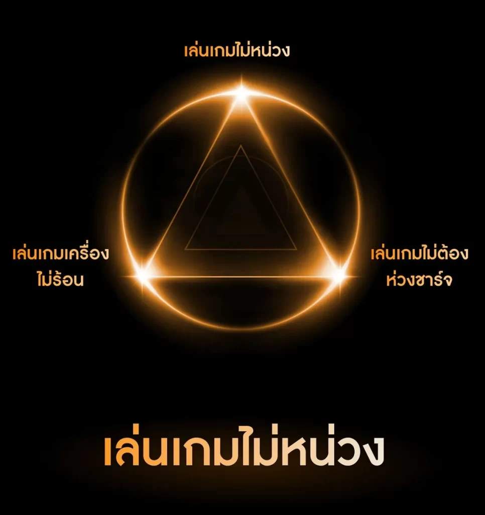 realme 14 5G 12GB 256GB เล่นเกมไม่หน่วง เครื่องไม่ร้อน และไม่ต้องห่วงชาร์จ มั่นใจทุกการเล่นเกมต่อเนื่อง