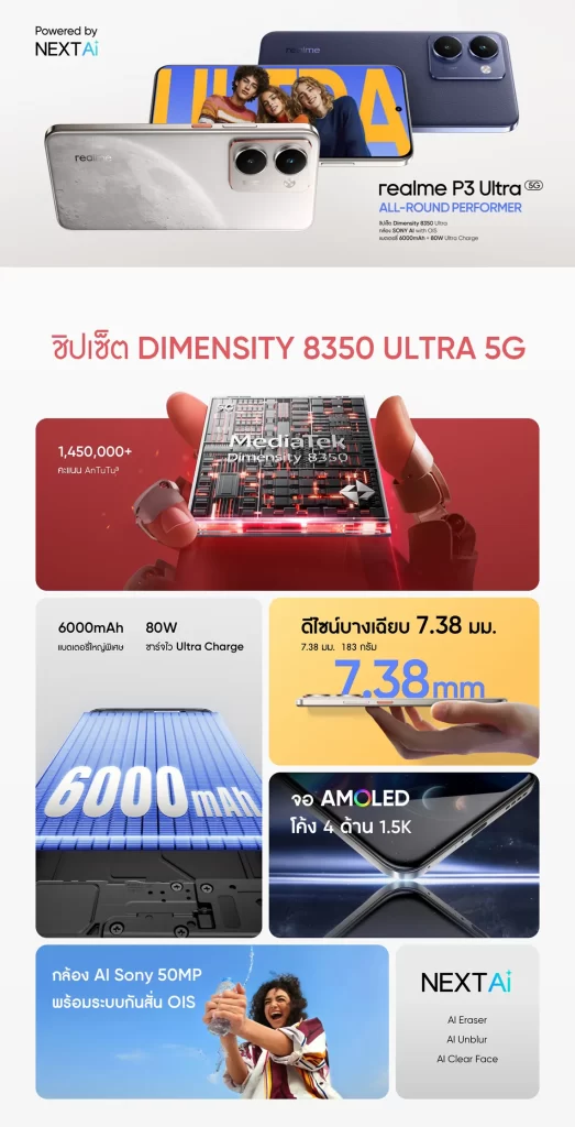 realme P3 Ultra 12 256GB สเปกจัดเต็มพร้อมชิป Dimensity 8350 Ultra